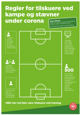 Plakat Corona Regler Vedr. Tilskuere Plakat Corona Regler Vedr. Tilskuere