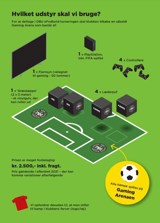 GA Indhold GA Indhold